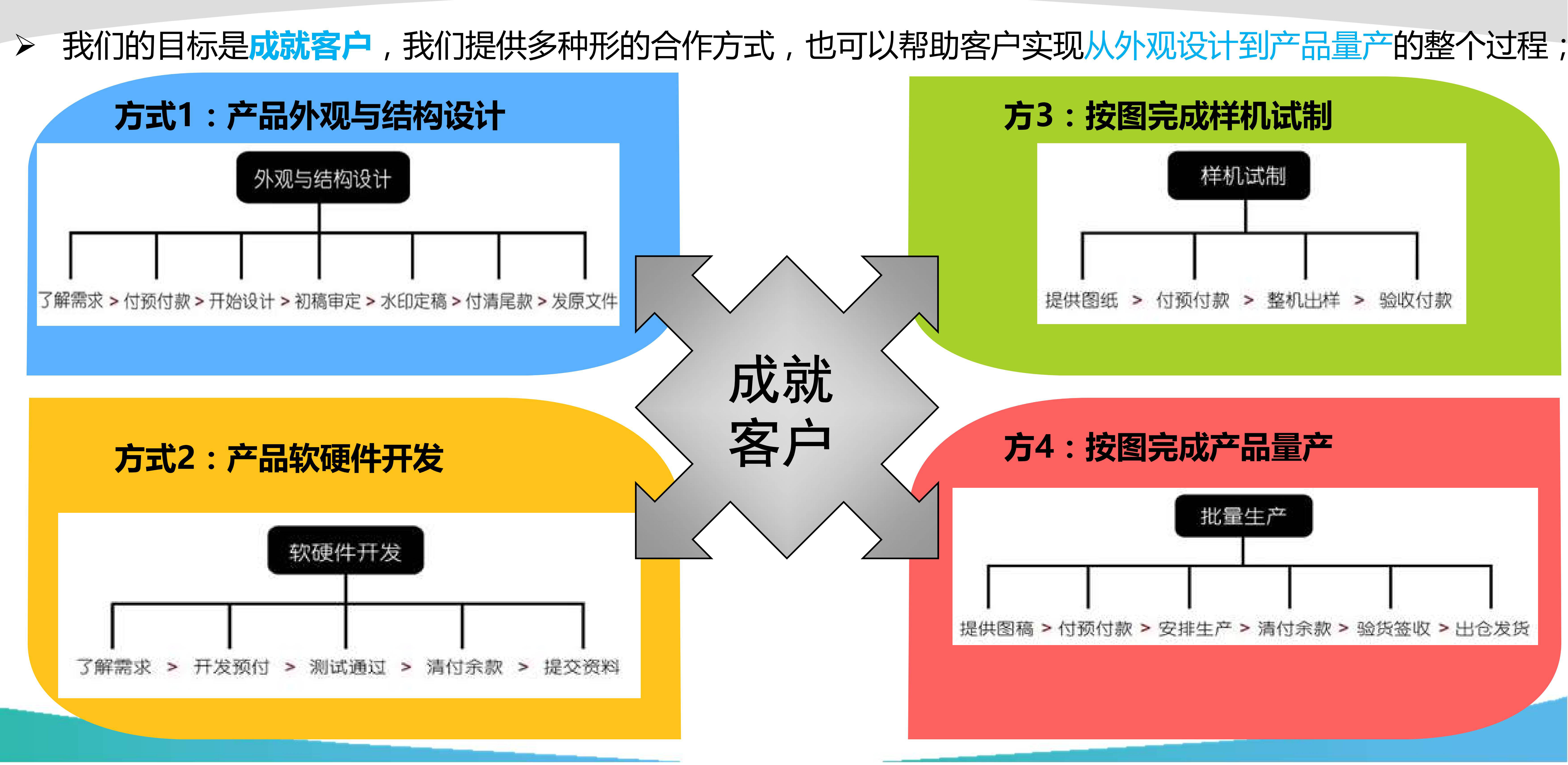 自助服务一体机自助终端-06