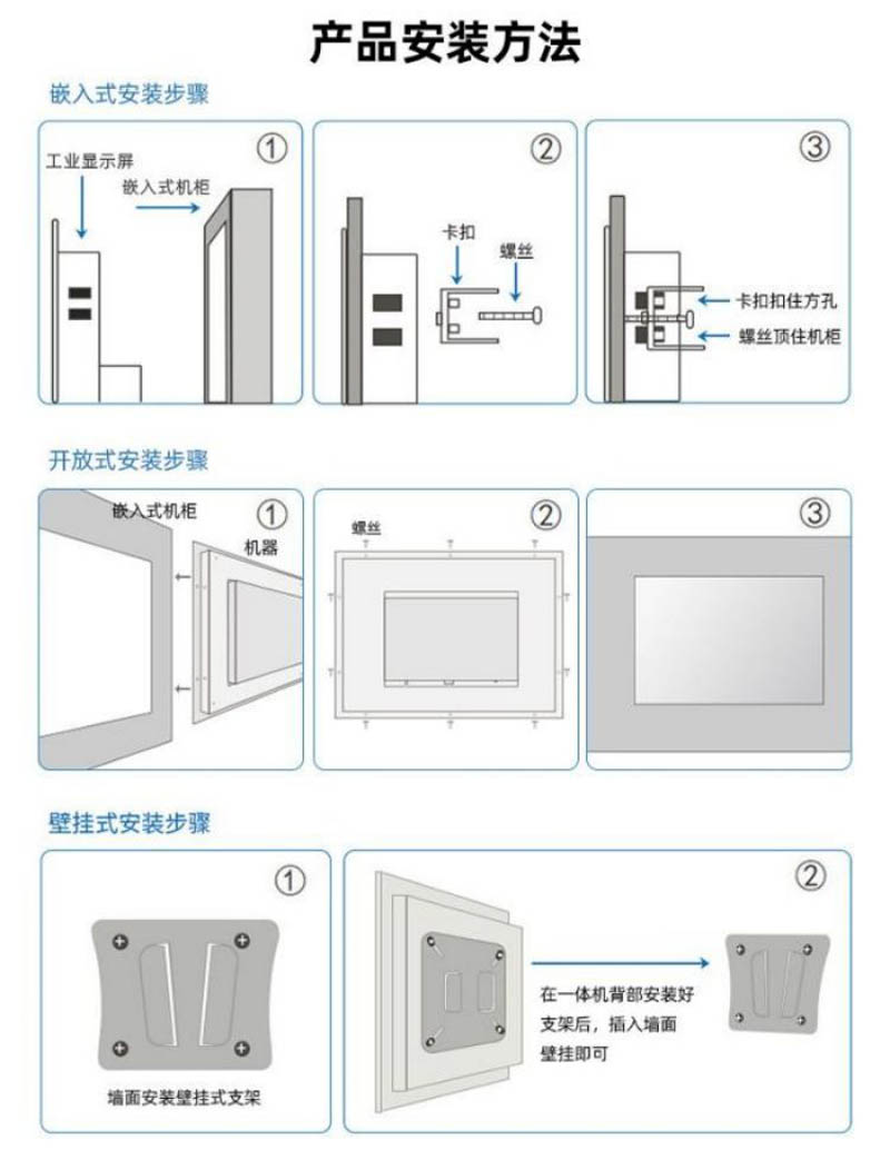 触摸长条屏