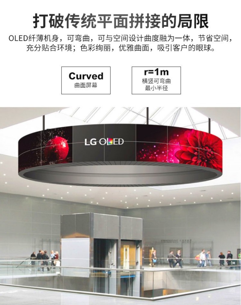 oled ips